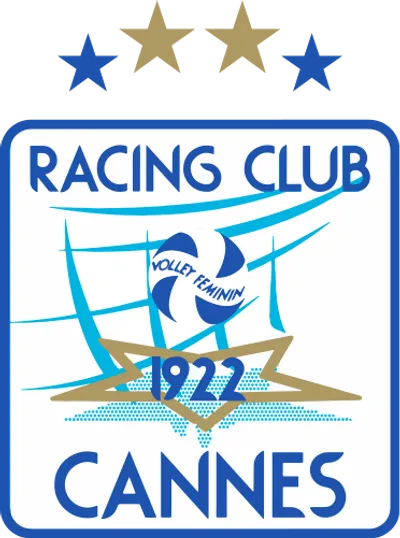 Fin de l’aventure européenne pour les volleyeuses du Racing Club de Cannes